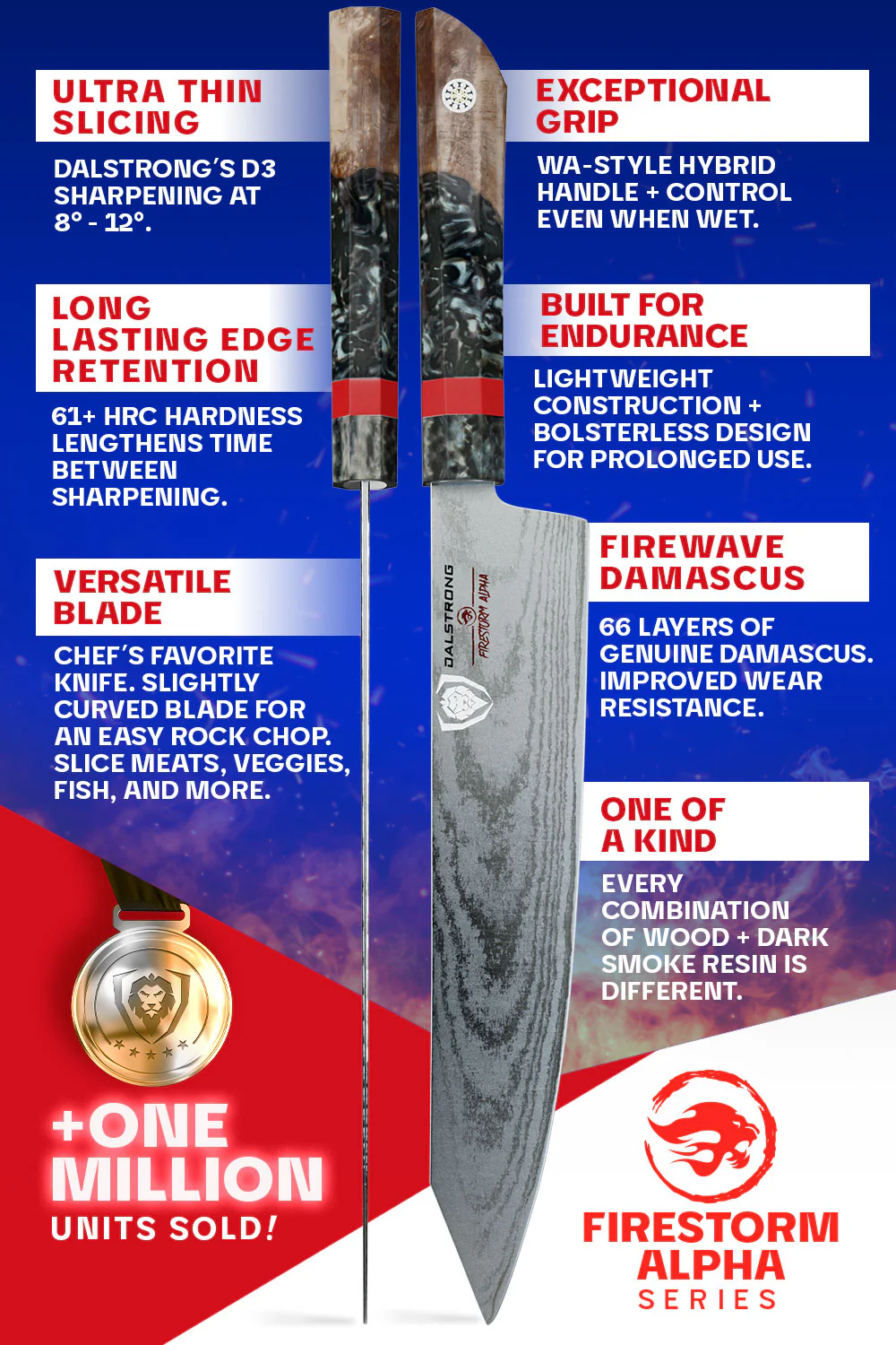 Chef's Knife 9.5" | Firestorm Alpha Series | Dalstrong © - Image 4