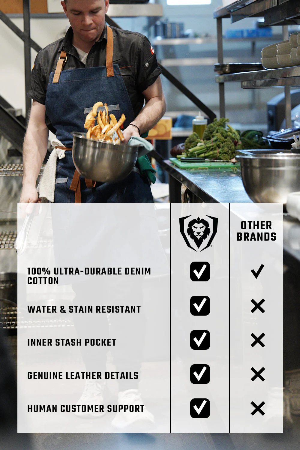 American Legend | Blue Denim | Professional Chef's Kitchen Apron | Dalstrong © - Image 7