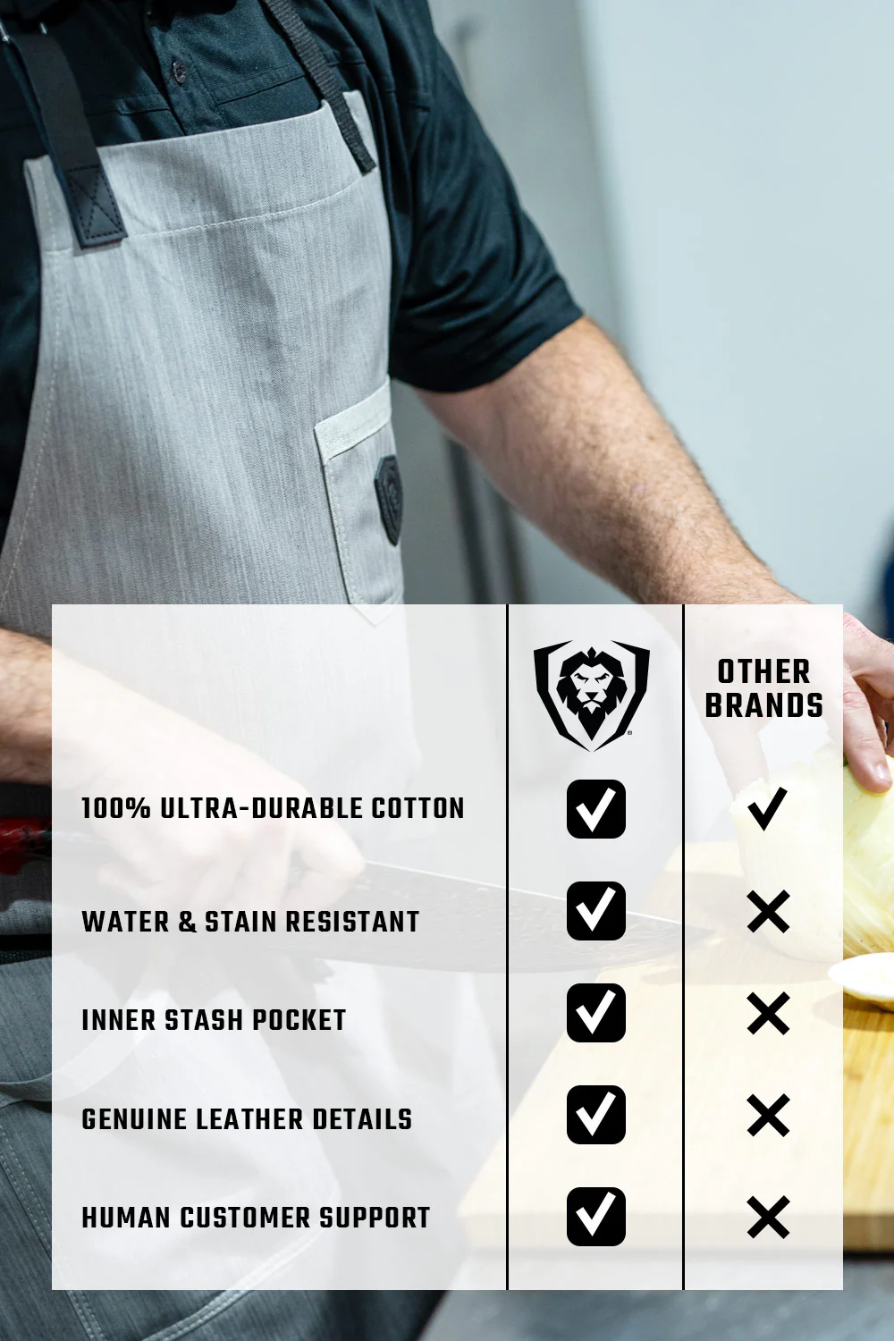 The Gandalf | Professional Chef's Kitchen Apron | Dalstrong © - Image 7