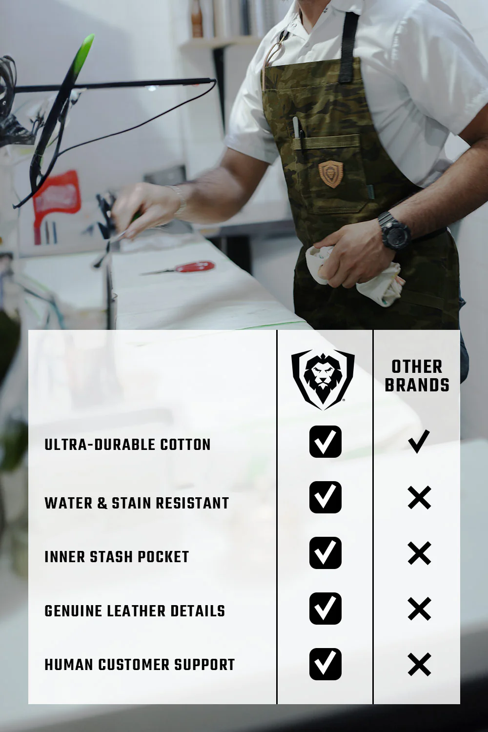 The Kitchen Rambo | Professional Chef's Kitchen Apron | Dalstrong © - Image 7