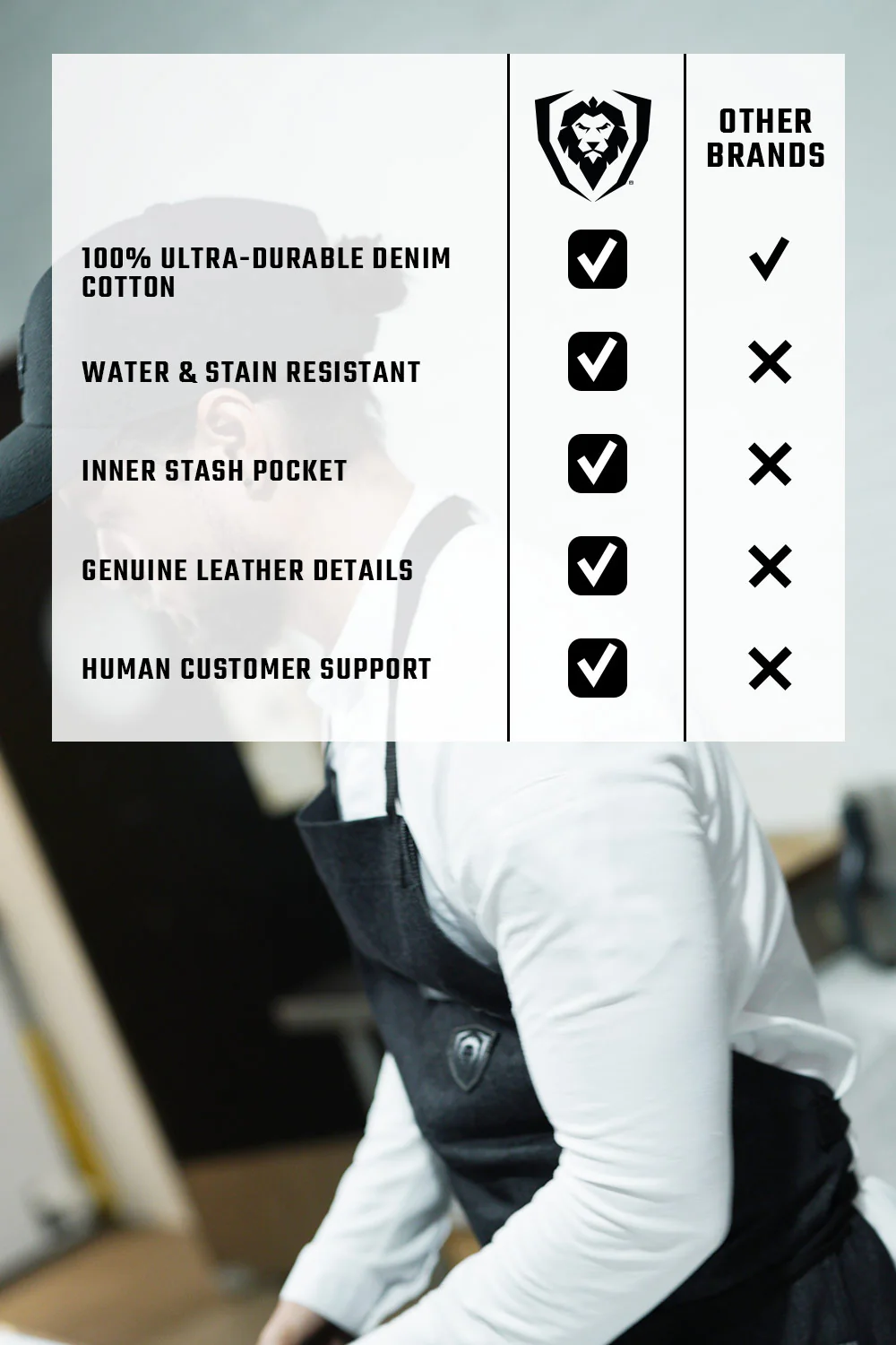 The Night Rider | Black Denim | Professional Chef's Kitchen Apron | Dalstrong © - Image 9