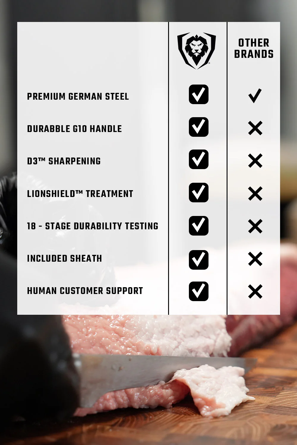 Boning Knife 6" | Gladiator Series | NSF Certified | Dalstrong © - Image 8