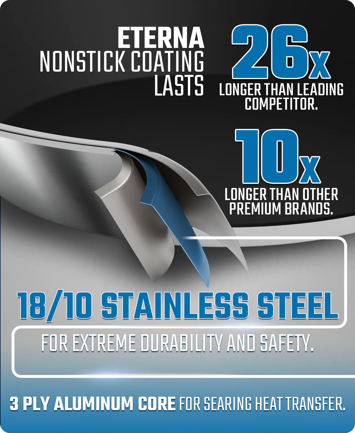 3 Quart Stock Pot | ETERNA Non-Stick | Oberon Series | Dalstrong © - Image 4