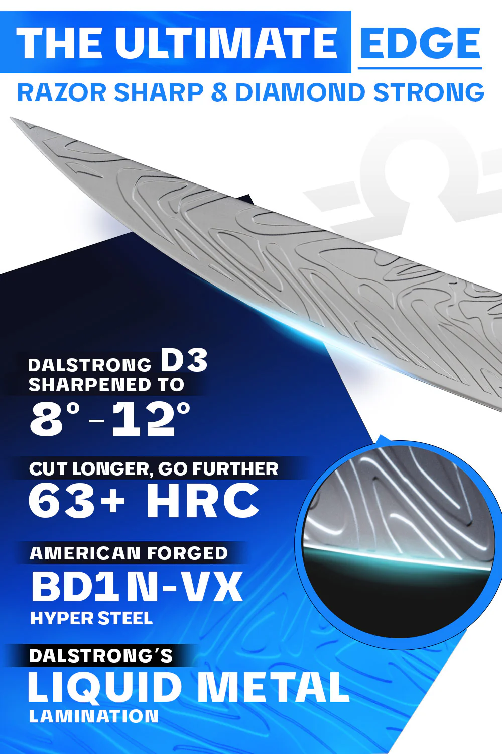 4-Piece Steak Knife Set 5.5" | Omega Series | Dalstrong © - Image 3