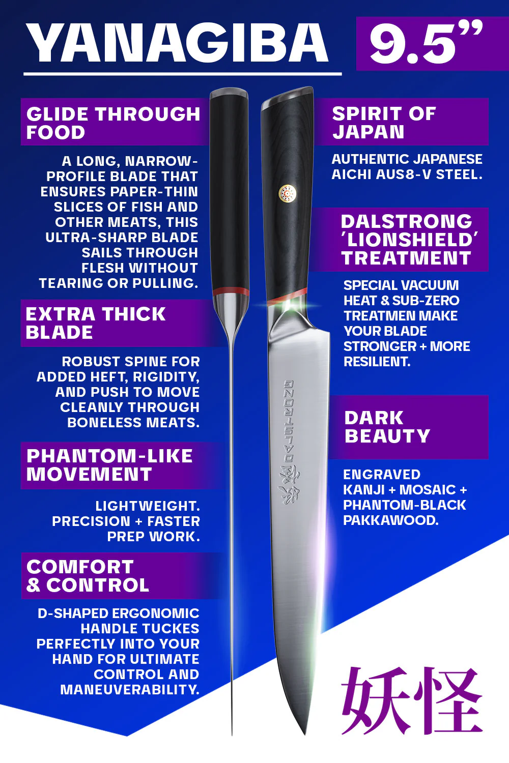 Yanagiba Slicer 9.5" | Single Bevel | Phantom Series | Dalstrong © - Image 5