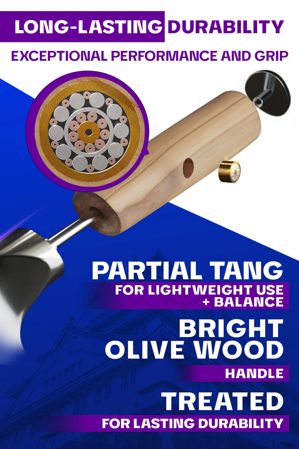 Chef's Knife 8" | Phantom Series | Dalstrong © - Image 14