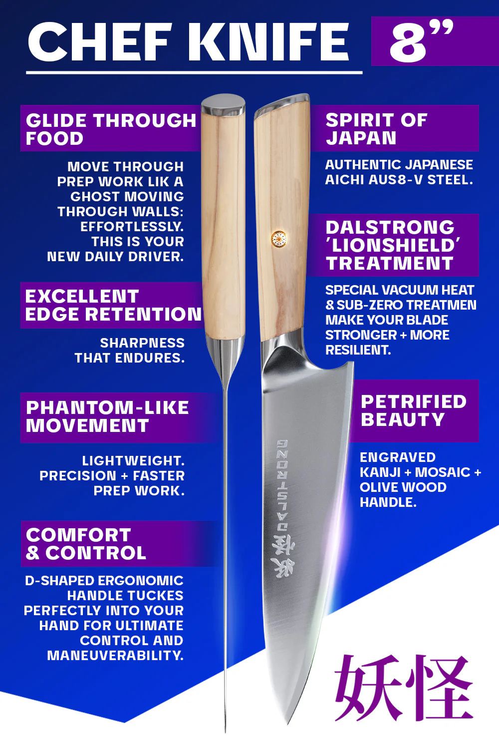 Chef's Knife 8" | Phantom Series | Dalstrong © - Image 15